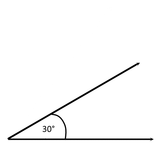 visual representation of the steepness of a 30 degree angle