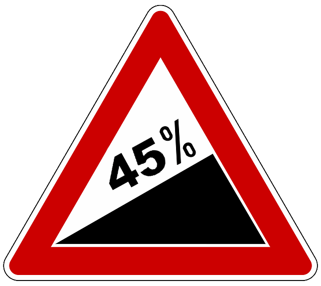 sign for a steep climbing angle