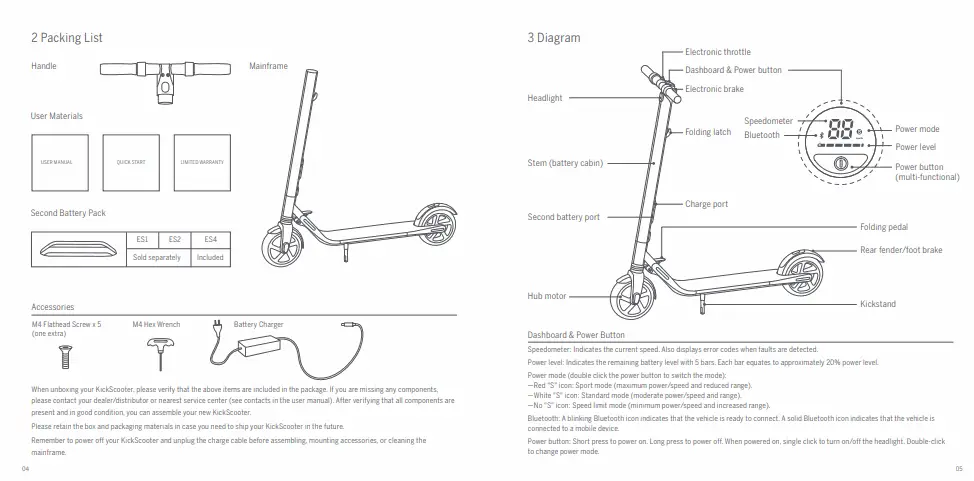 Segway Ninebot ES2 Manual page showing controls