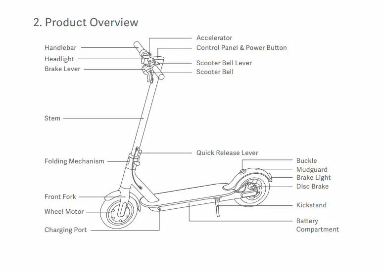 Xiaomi M365 Pro user manual page showing product overview