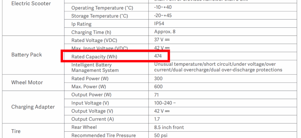 page des spécifications du manuel du scooter électrique Xiaomi M365 Pro avec la capacité nominale de la batterie mise en surbrillance