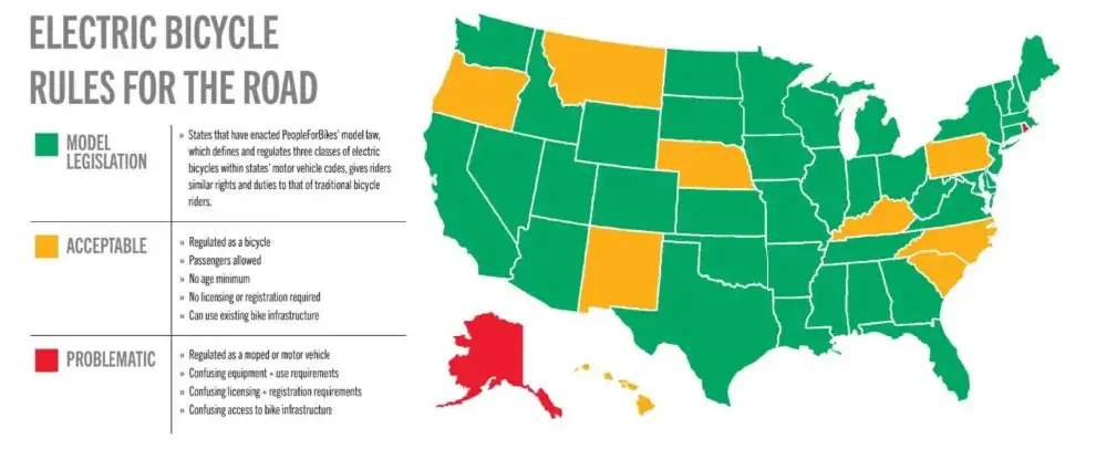 electric bike laws per state for the USA