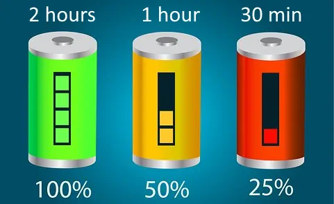 illustration of how long does an electric bike charge last