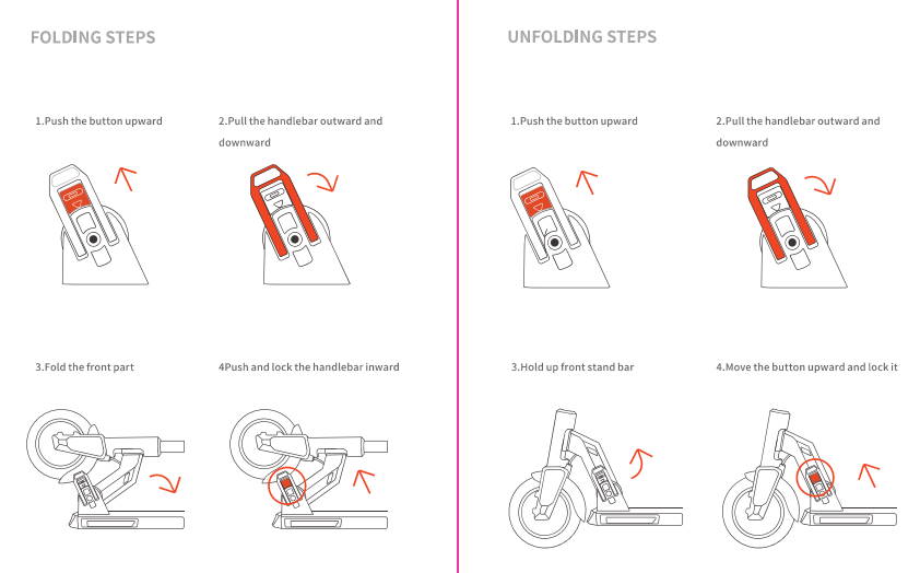 page from the manual of the Kugoo M2 Pro, showing how to fold it