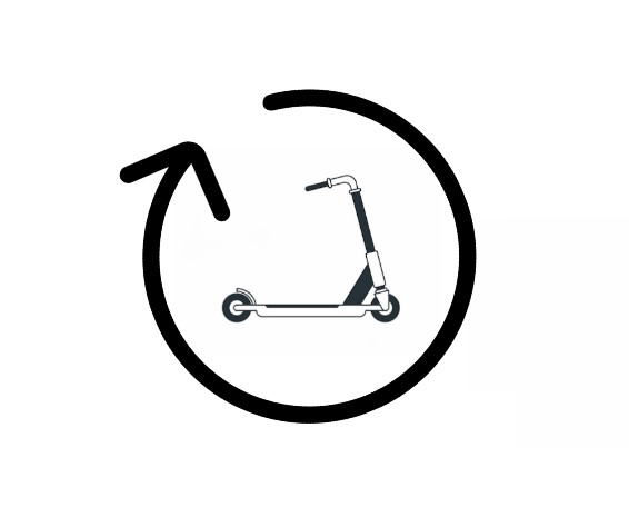 reset e-scooter cover